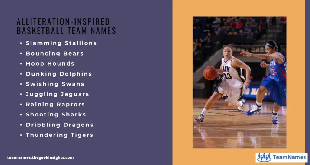 Alliteration-Inspired Basketball Team Names