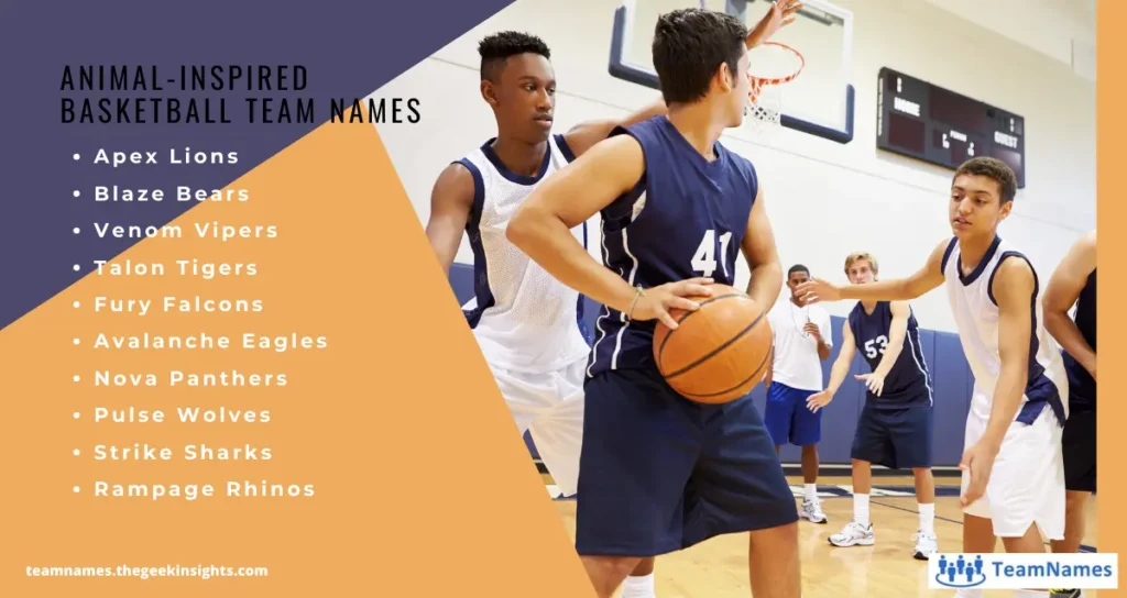 Animal-Inspired Basketball Team Names