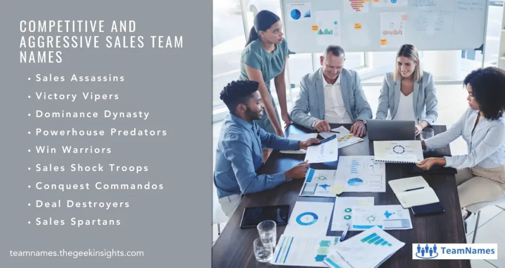 Competitive and Aggressive Sales Team Names