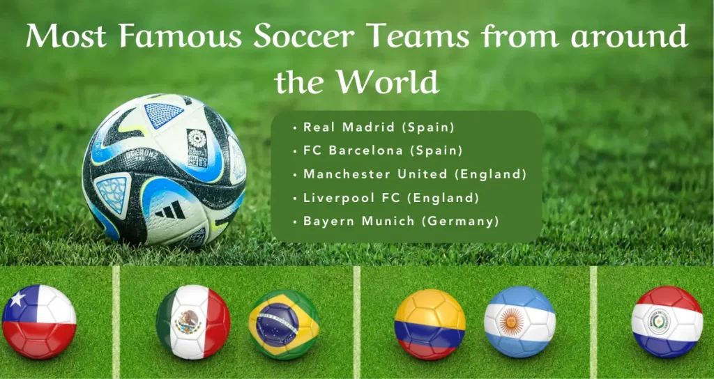 Most Famous Soccer Teams