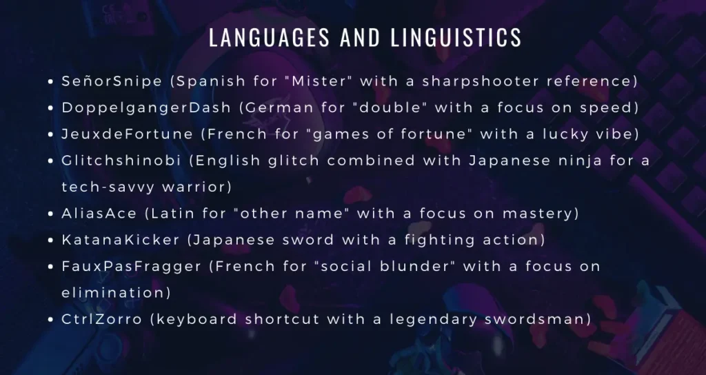 Names Games based on Language & Linguistics