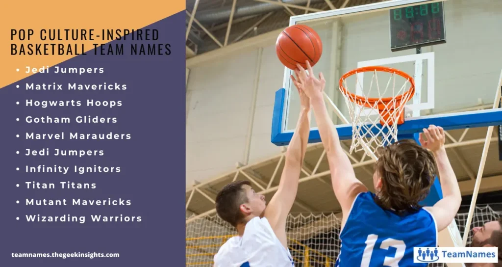 Alliteration-Inspired Basketball Team Names