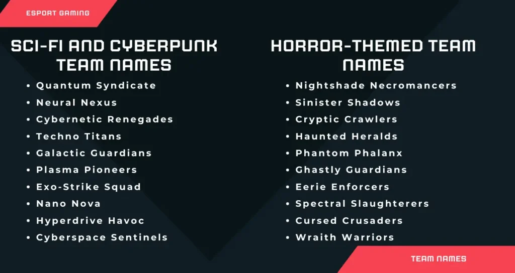 SCI-FI & Horror themed team names