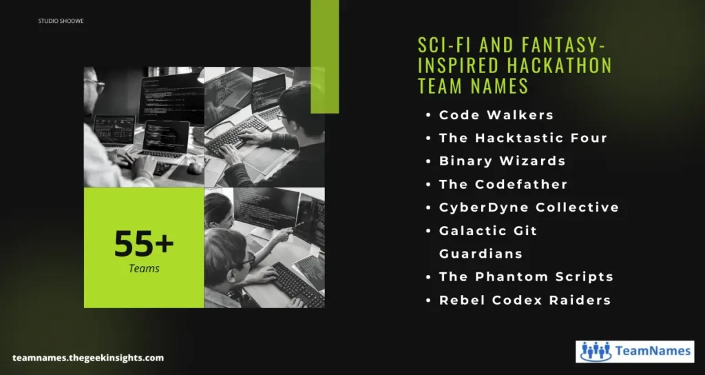 Sci-Fi and Fantasy-Inspired Hackathon Team Names