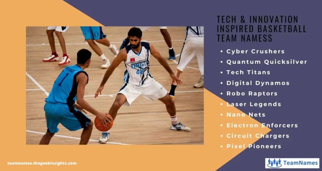 Tech & Innovation Inspired Basketball Team Names