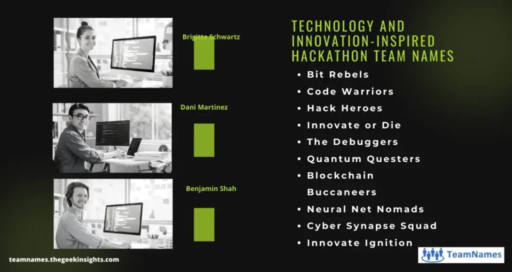 Technology and Innovation-Inspired Hackathon Team Names