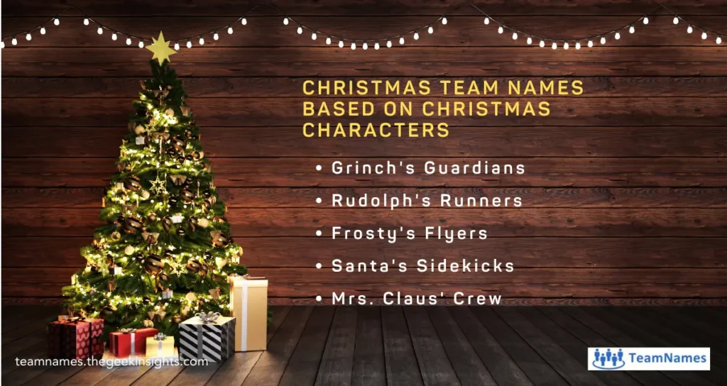 Christmas Team Names Based on Christmas Characters