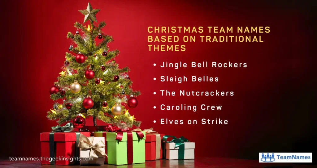 Christmas Team Names Based on Traditional Themes