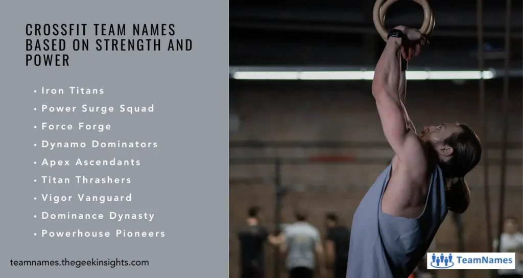 Crossfit Team Names Based on Strength and Power