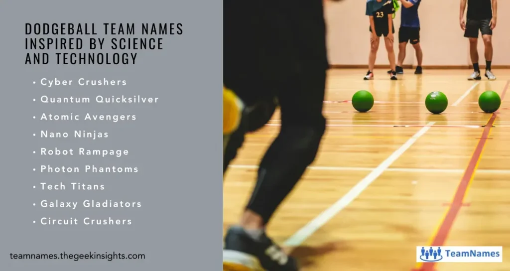 Dodgeball Team Names Inspired by Science and Technology