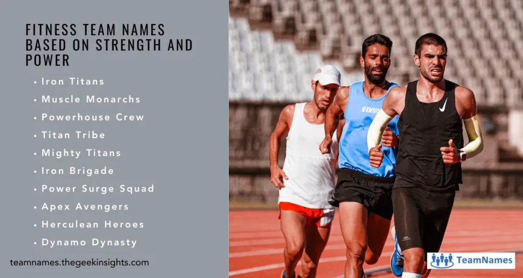 Fitness Team Names based on Strength and Power