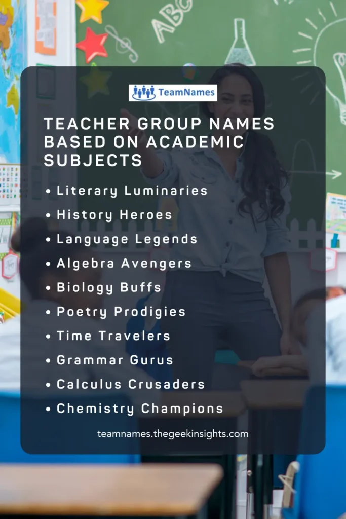 Teacher Group Names Based on Academic Subjects