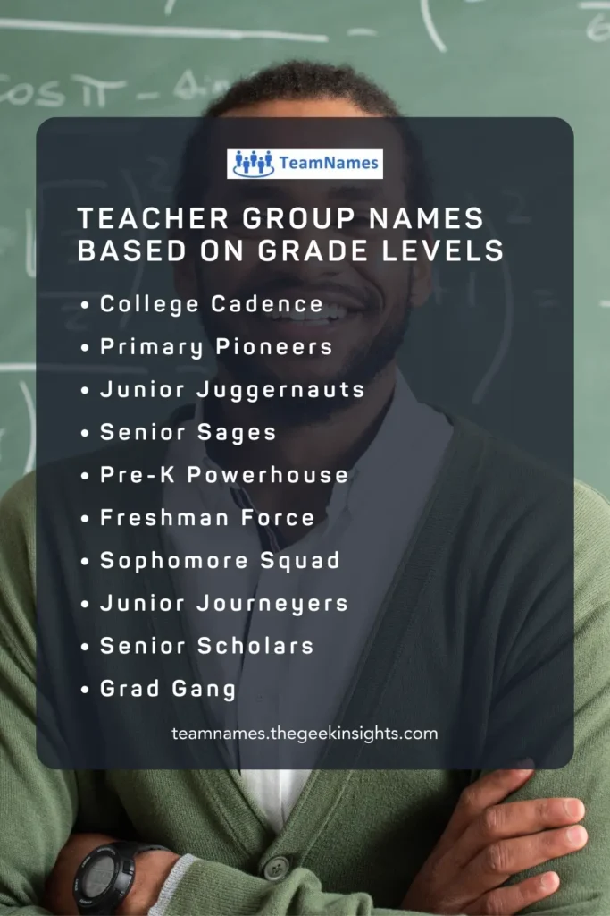 Teacher Group Names Based on Grade Levels