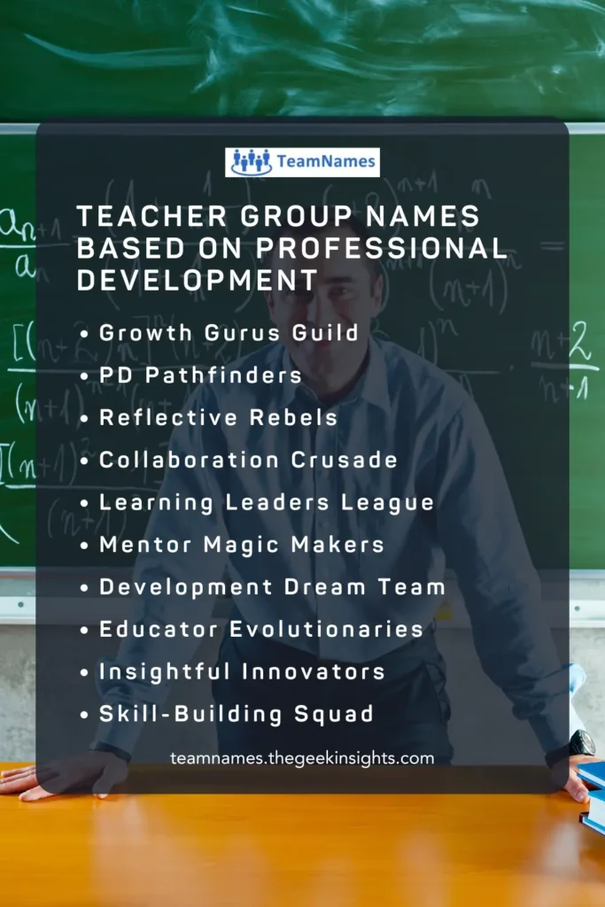 Teacher Group Names Based on Professional Development