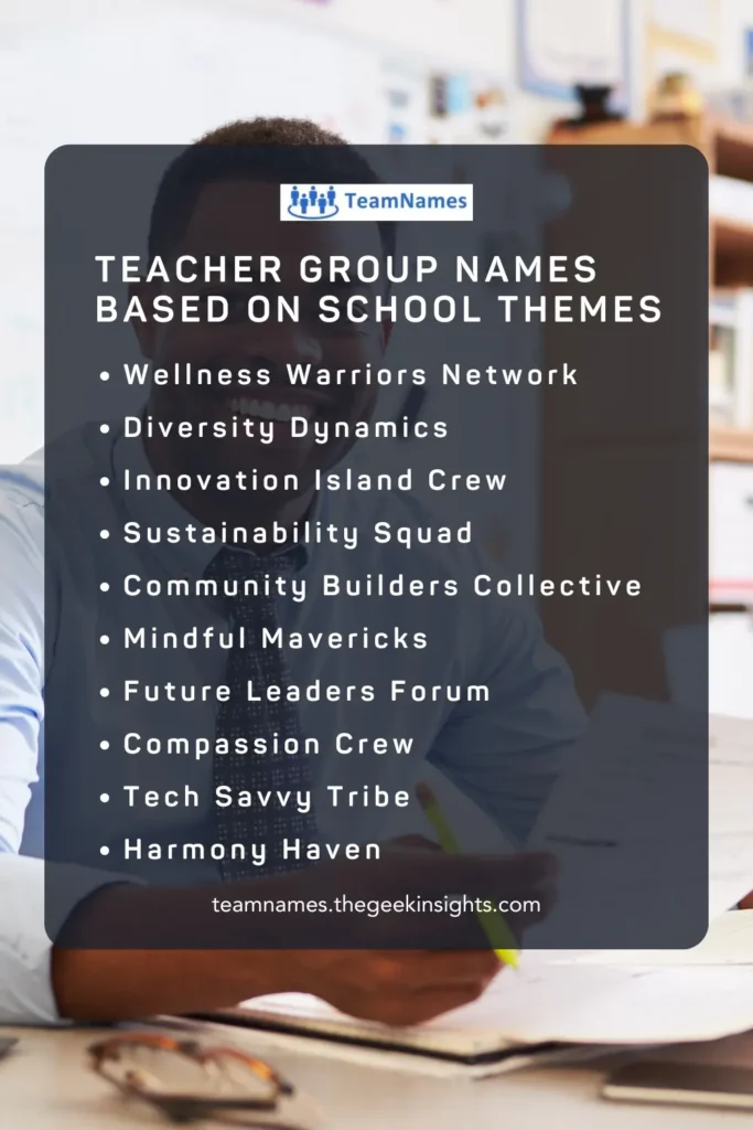 Teacher Group Names Based on School Themes