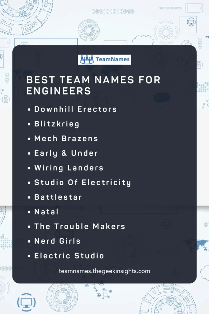 Best Team Names For Engineers