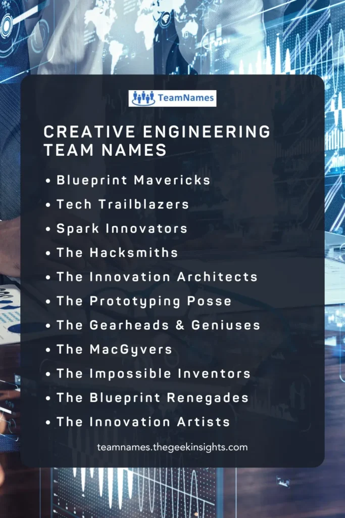 Creative-Engineering-Team-Names