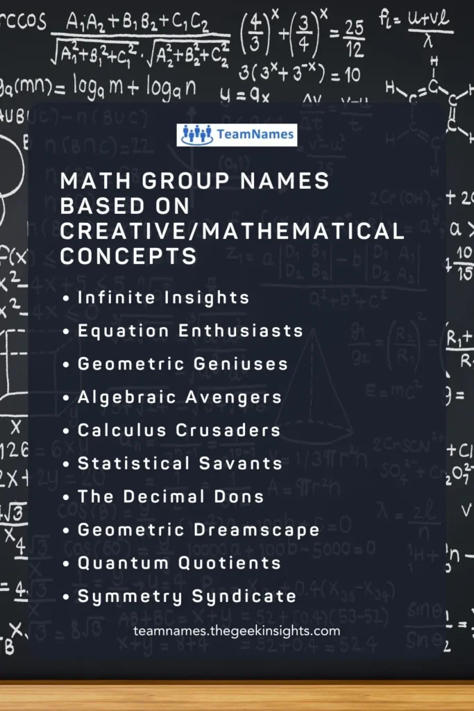 Math Group Names Based on CreativeMathematical Concepts