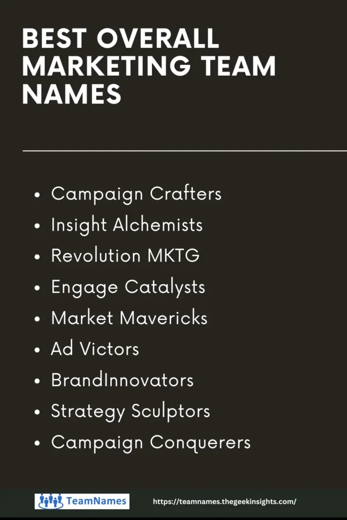 Best Overall Marketing Team Names