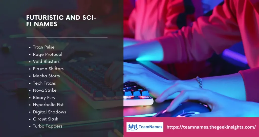 Futuristic and Sci-Fi Names