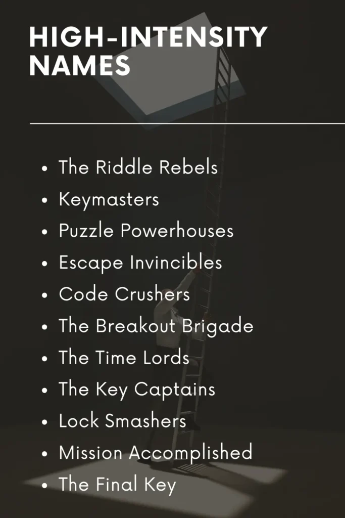 High-Intensity Names