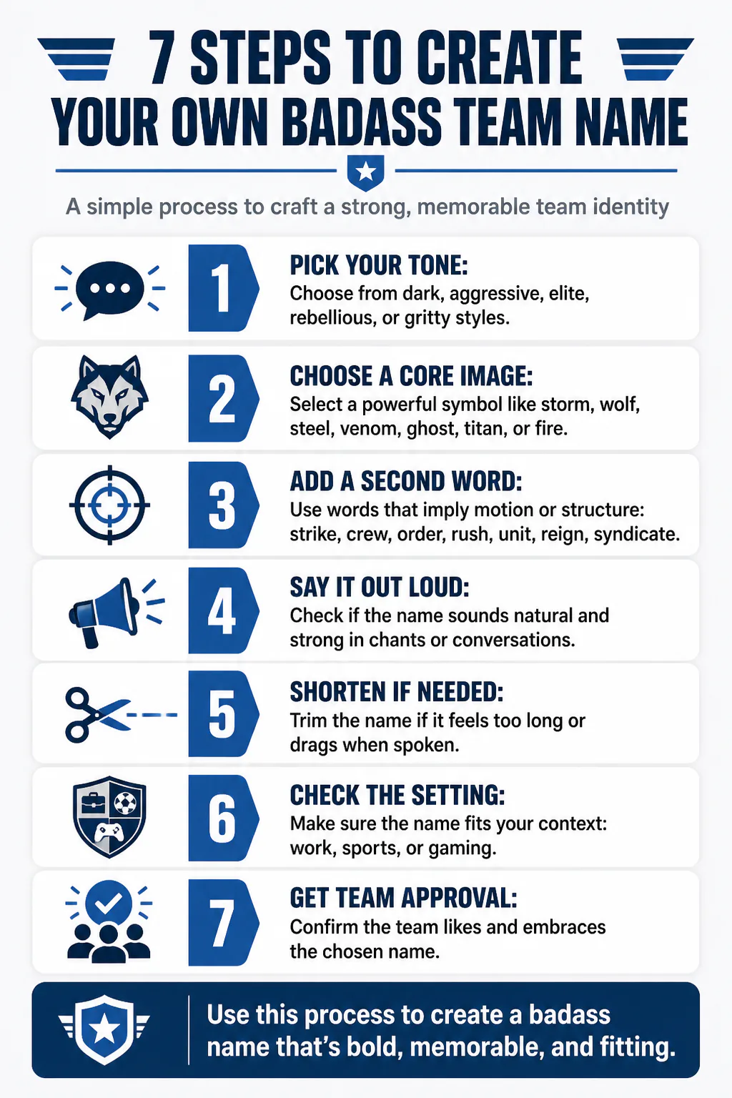 7 Steps to Create Your Own Badass Team Name 7 Steps to Create Your Own Badass Team Name
