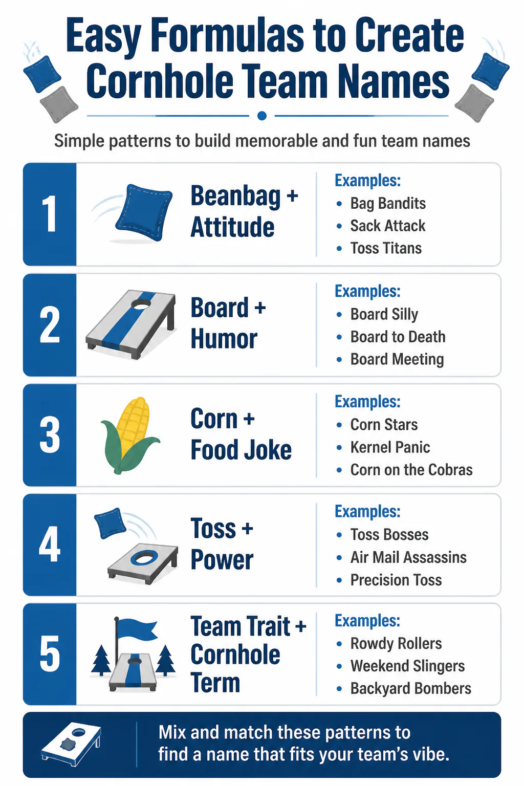 Easy Formulas to Create Cornhole Team Names Easy Formulas to Create Cornhole Team Names