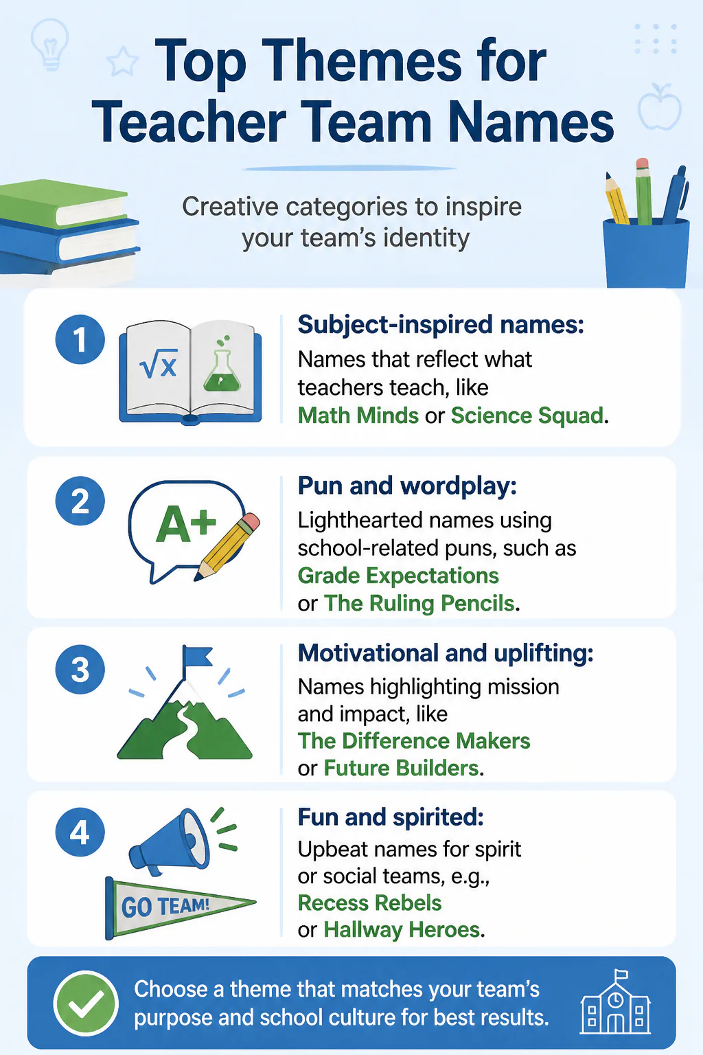 Top Themes for Teacher Team Names