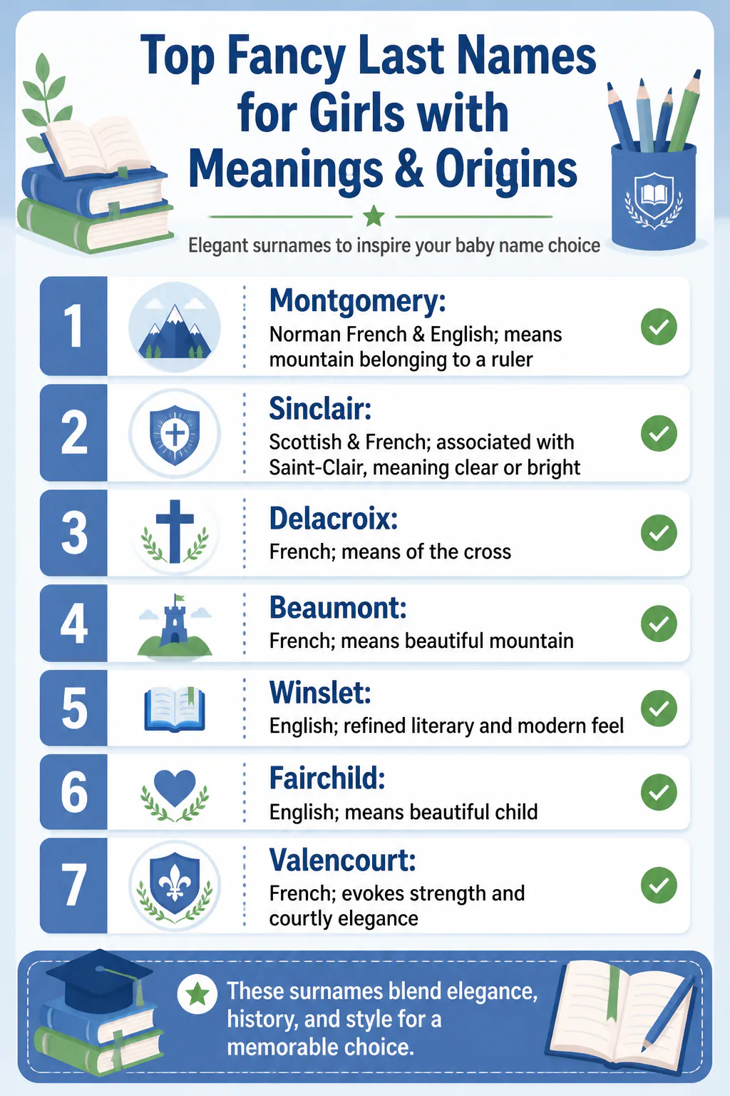 Top Fancy Last Names for Girls with Meanings & Origins