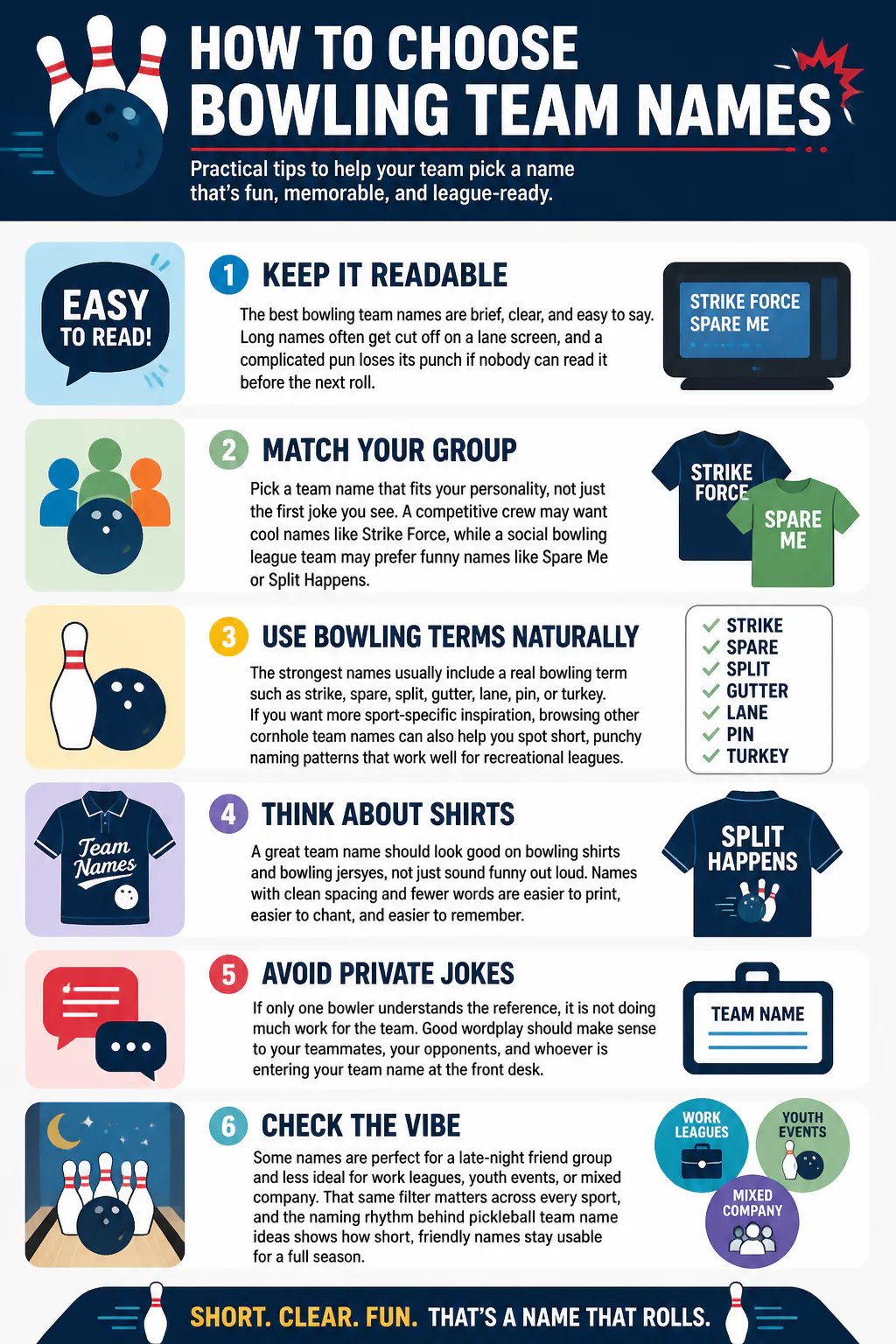 Infographic on choosing bowling team names