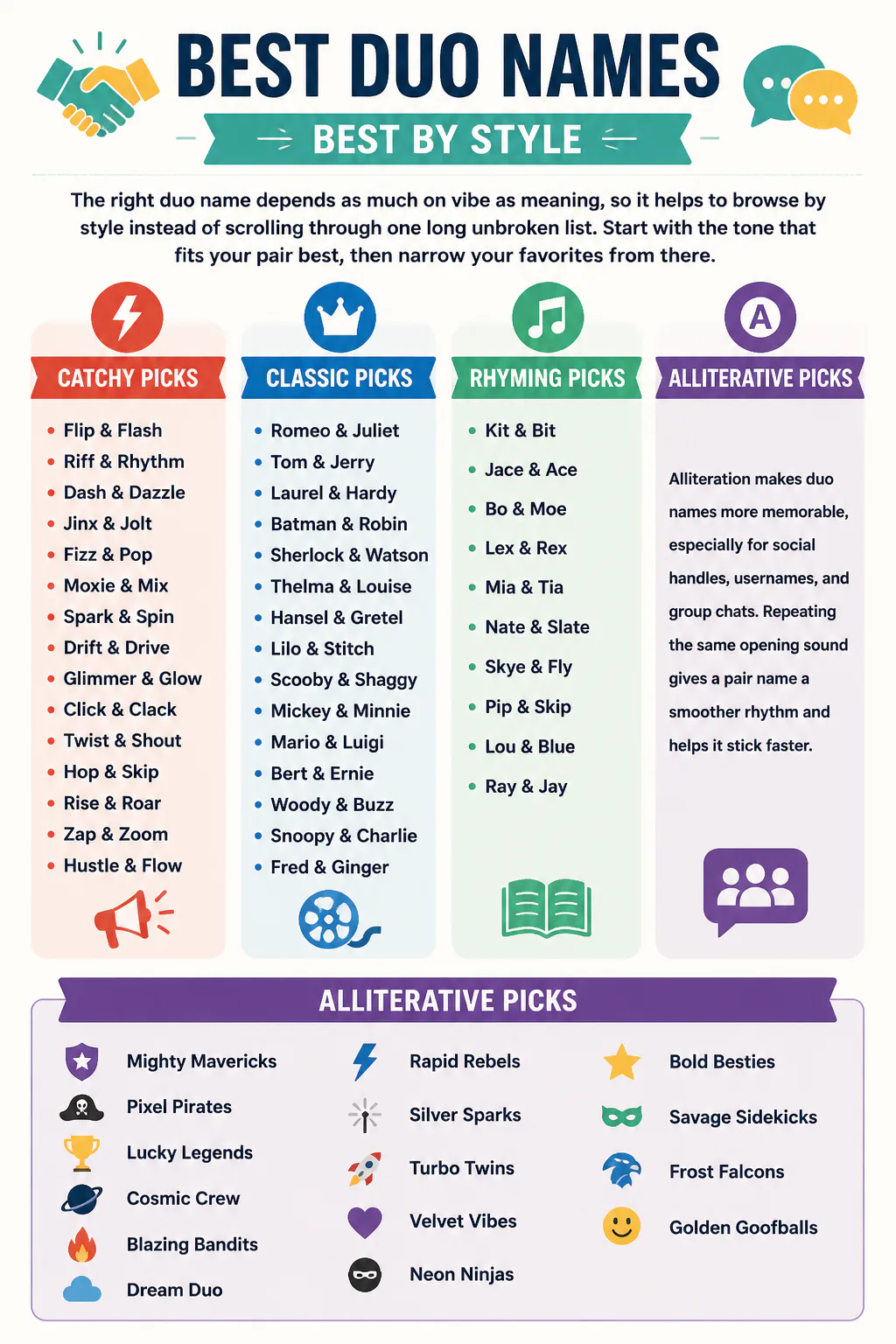 Infographic of best duo names by style