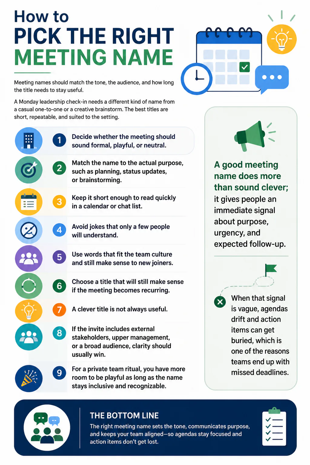 Infographic about choosing meeting names