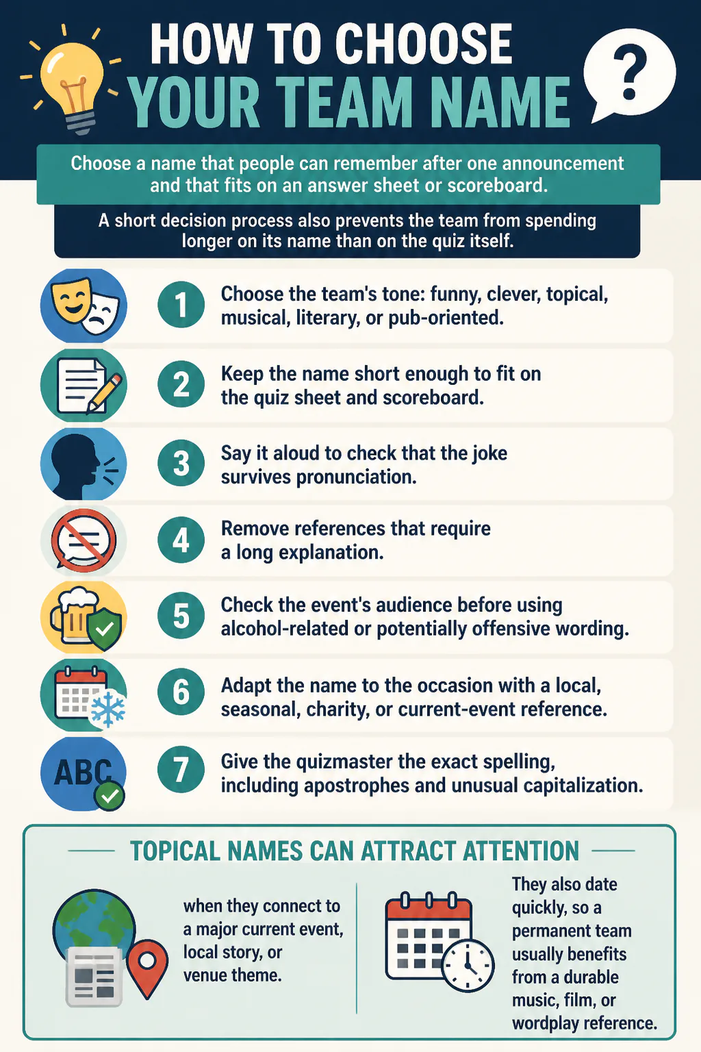 Infographic on choosing a team name